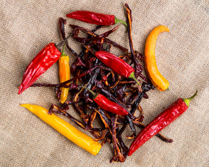 Discover the Bold and Flavorful Kick of Peruvian Peppers with Panqa Hot Sauce
